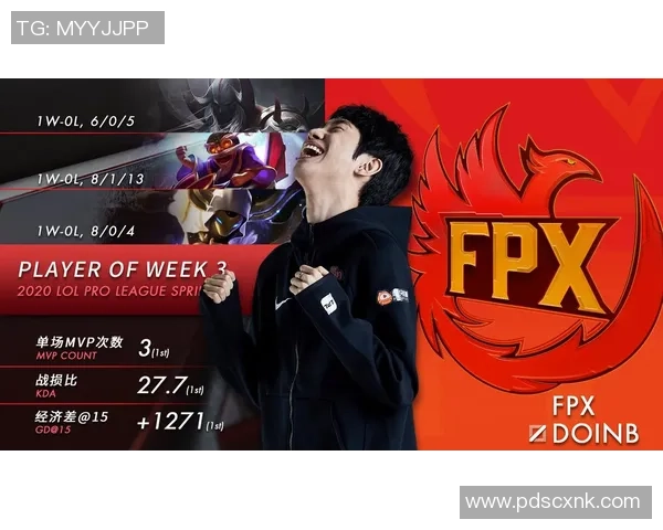 Major赛点评：FPX的实力表现