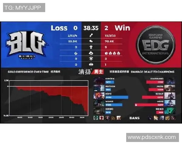 和平精英纪实：记录EDG的奋斗经历